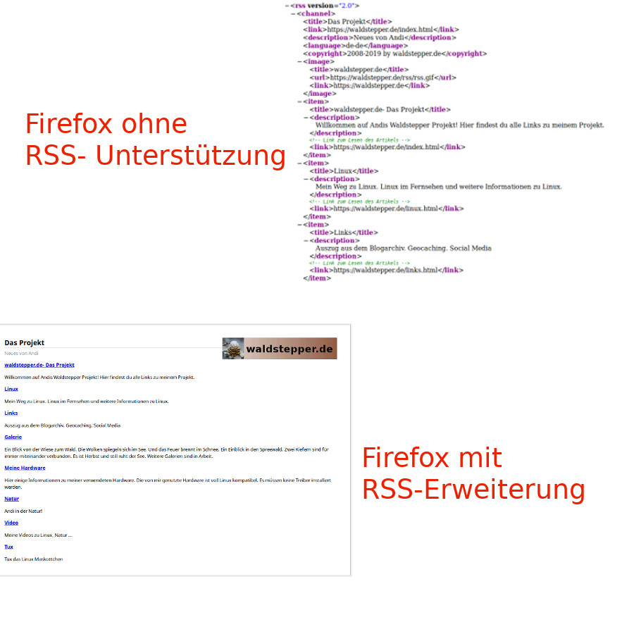 RSS-Feed mit und ohne Erweiterung im Firefox